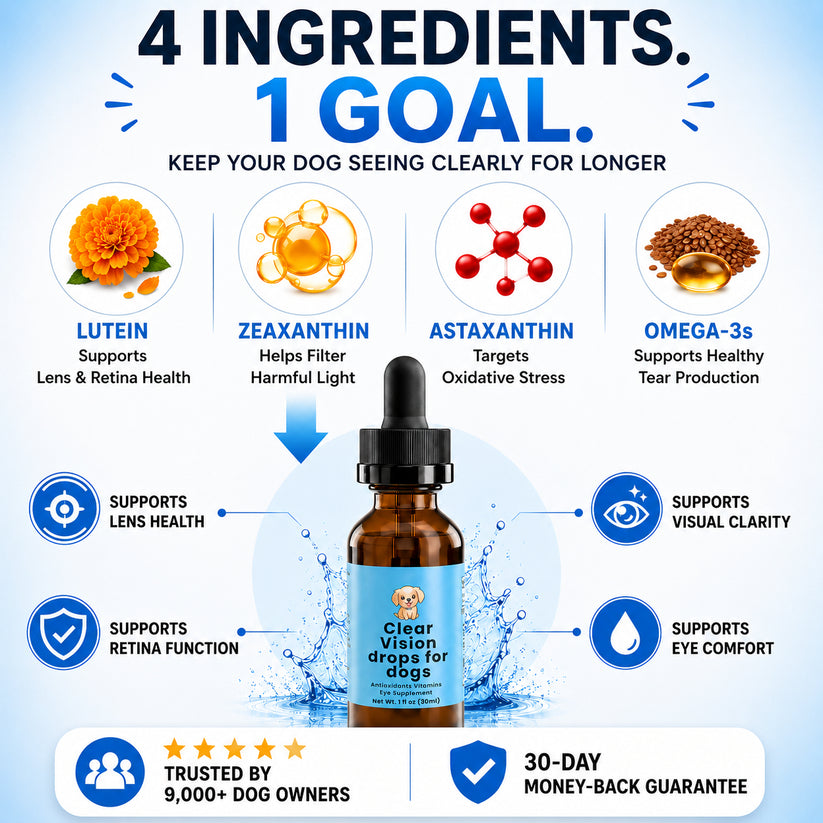 ClearVision Canine Drops