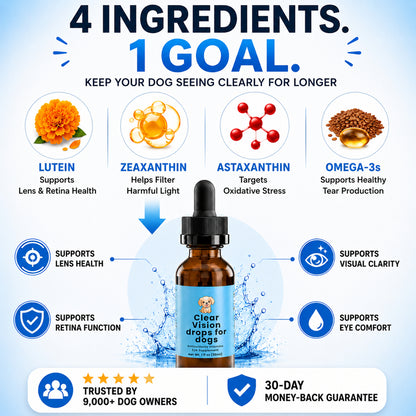 ClearVision Canine Drops