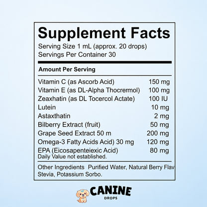ClearVision Canine Drops