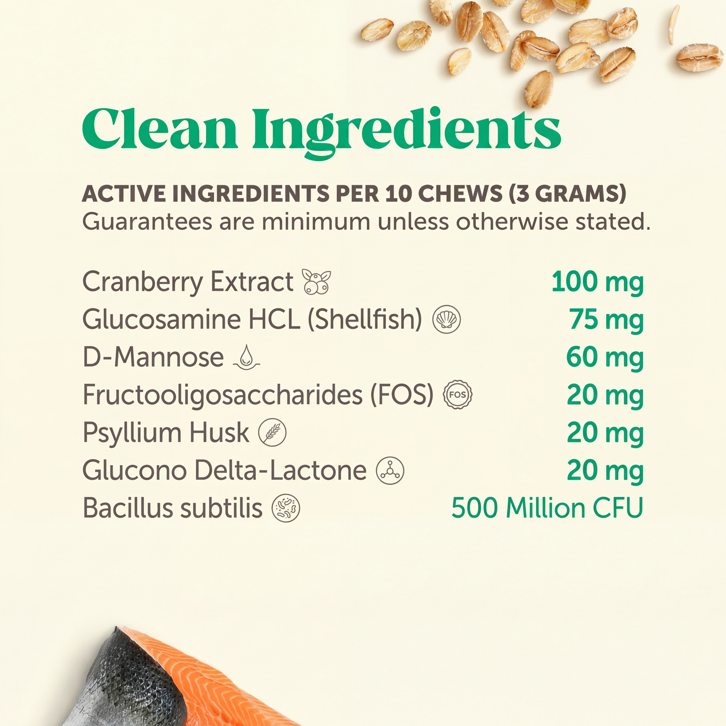 Cat Urinary Health Support