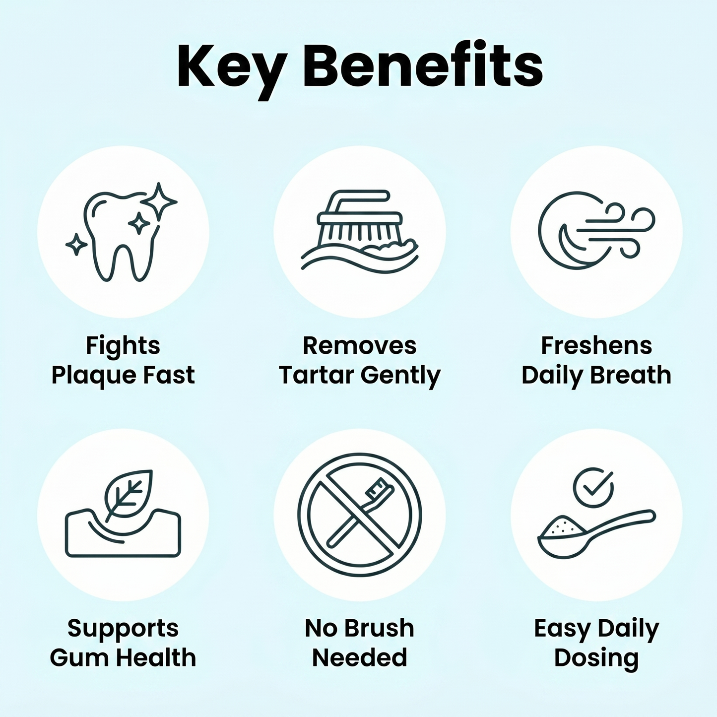 Fiorra™ Dental+ Powder